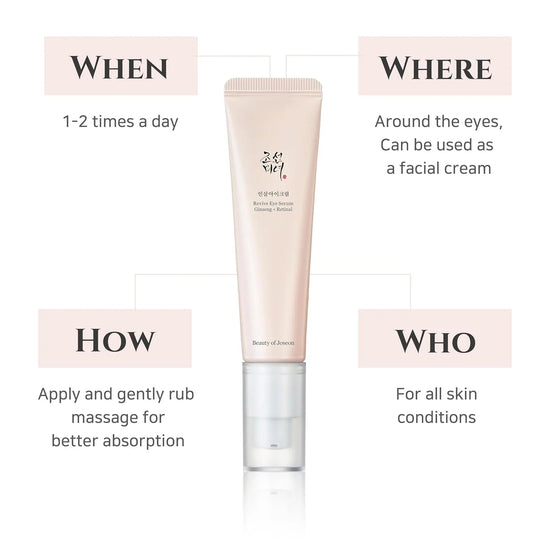 BEAUTY OF JOSEON Revive Eye Serum Ginseng + Retinal 30ml